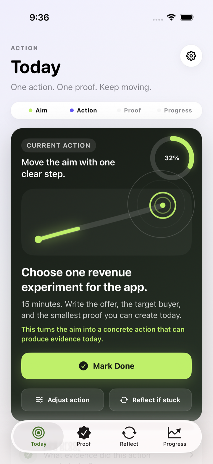 Aimward Today screen with one active aim and action.